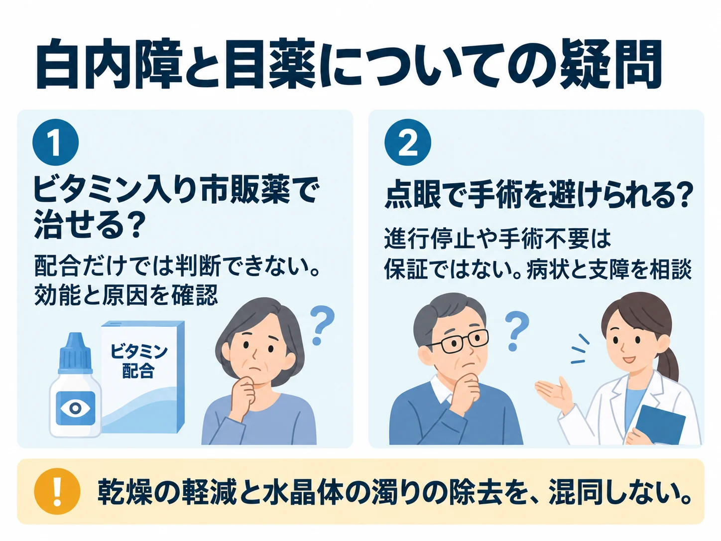 白内障と目薬についての疑問。ビタミン入り市販薬で治せる？：配合だけでは判断できない。効能と原因を確認、点眼で手術を避けられる？：進行停止や手術不要は保証ではない。病状と支障を相談