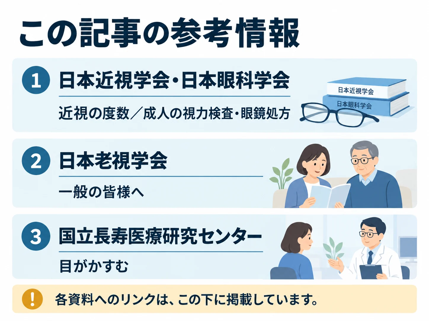 この記事の参考情報。日本近視学会・日本眼科学会：近視の度数／成人の視力検査・眼鏡処方、日本老視学会：一般の皆様へ、国立長寿医療研究センター：目がかすむ