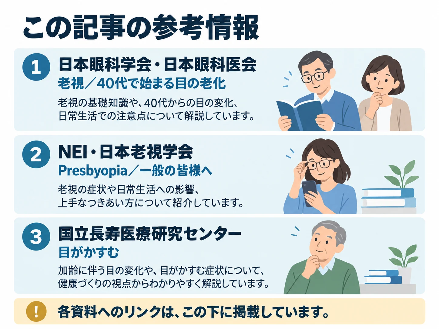 この記事の参考情報。日本眼科学会・日本眼科医会：老視／40代で始まる目の老化、NEI・日本老視学会：Presbyopia／一般の皆様へ、国立長寿医療研究センター：目がかすむ