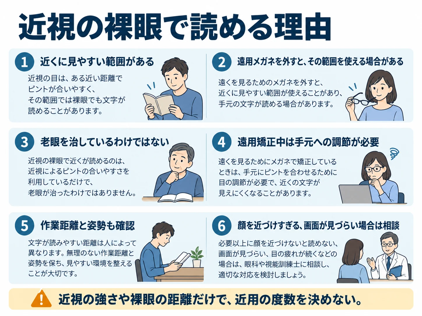 近視の裸眼で読める理由。近くに見やすい範囲がある:遠用メガネを外すと、その範囲を使える場合がある、老眼を治しているわけではない:遠用矯正中は手元への調節が必要、作業距離と姿勢も確認:顔を近づけすぎる、画面が見づらい場合は相談