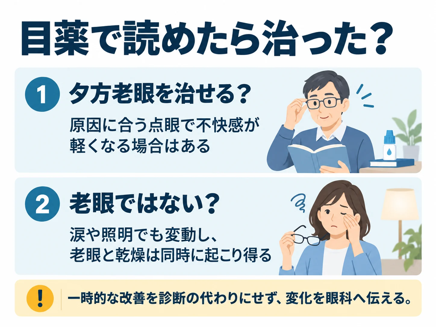 目薬で読めたら治った？。夕方老眼を治せる？：原因に合う点眼で不快感が軽くなる場合はある、老眼ではない？：涙や照明でも変動し、老眼と乾燥は同時に起こり得る