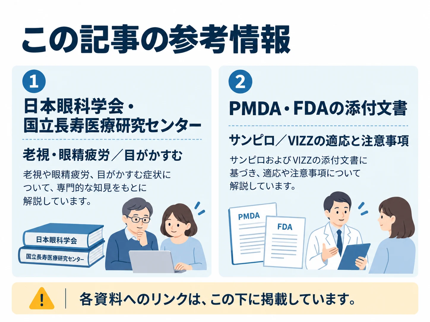 この記事の参考情報。日本眼科学会・国立長寿医療研究センター：老視・眼精疲労／目がかすむ、PMDA・FDAの添付文書：サンピロ／VIZZの適応と注意事項