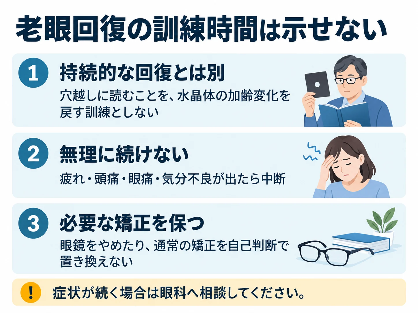 老眼回復の訓練時間は示せない。持続的な回復とは別：穴越しに読むことを、水晶体の加齢変化を戻す訓練としない、無理に続けない：疲れ・頭痛・眼痛・気分不良が出たら中断、必要な矯正を保つ：眼鏡をやめたり、通常の矯正を自己判断で置き換えない