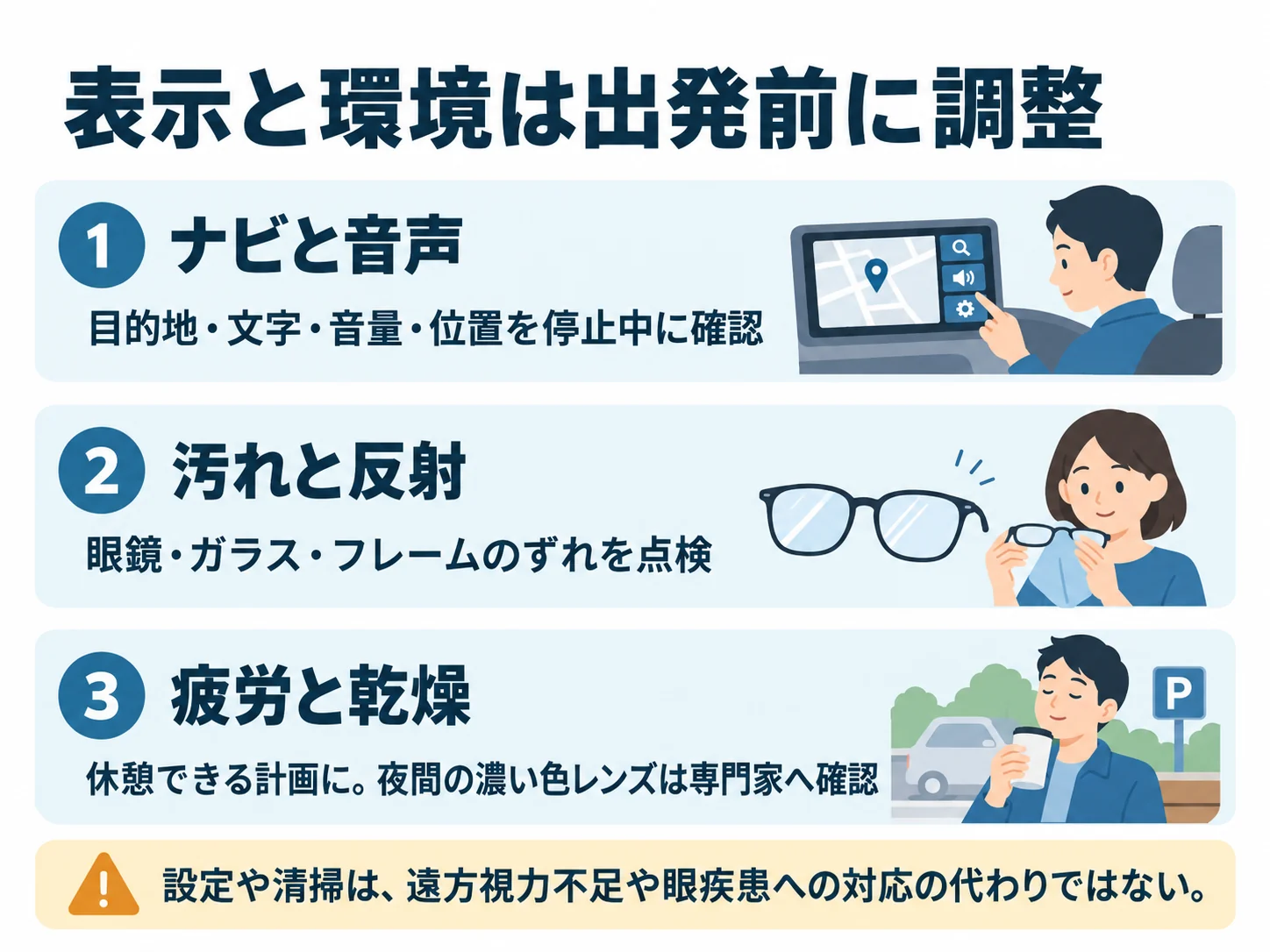 表示と環境は出発前に調整。ナビと音声:目的地・文字・音量・位置を停止中に確認、汚れと反射:眼鏡・ガラス・フレームのずれを点検、疲労と乾燥:休憩できる計画に。夜間の濃い色レンズは専門家へ確認