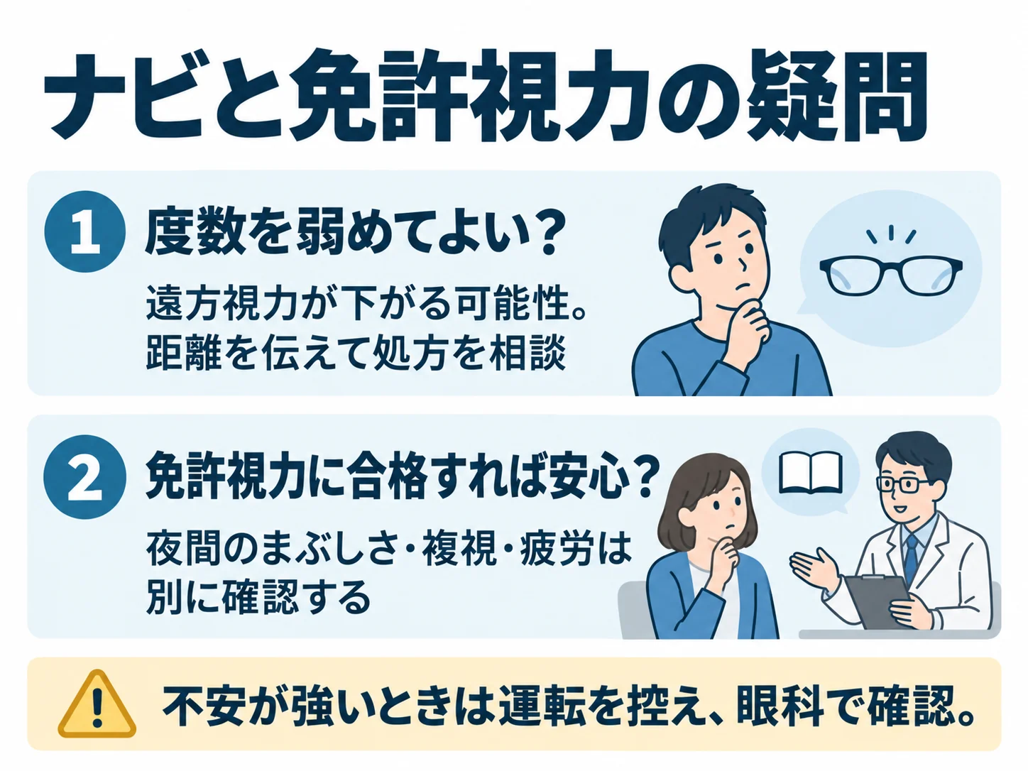 ナビと免許視力の疑問。度数を弱めてよい?:遠方視力が下がる可能性。距離を伝えて処方を相談、免許視力に合格すれば安心?:夜間のまぶしさ・複視・疲労は別に確認する
