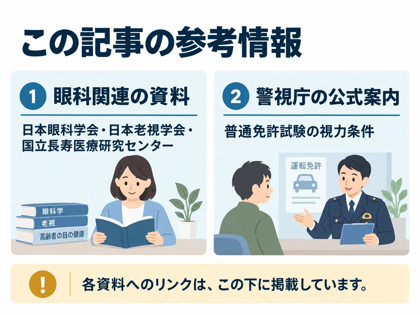 この記事の参考情報。眼科関連の資料:日本眼科学会・日本老視学会・国立長寿医療研究センター、警視庁の公式案内:普通免許試験の視力条件