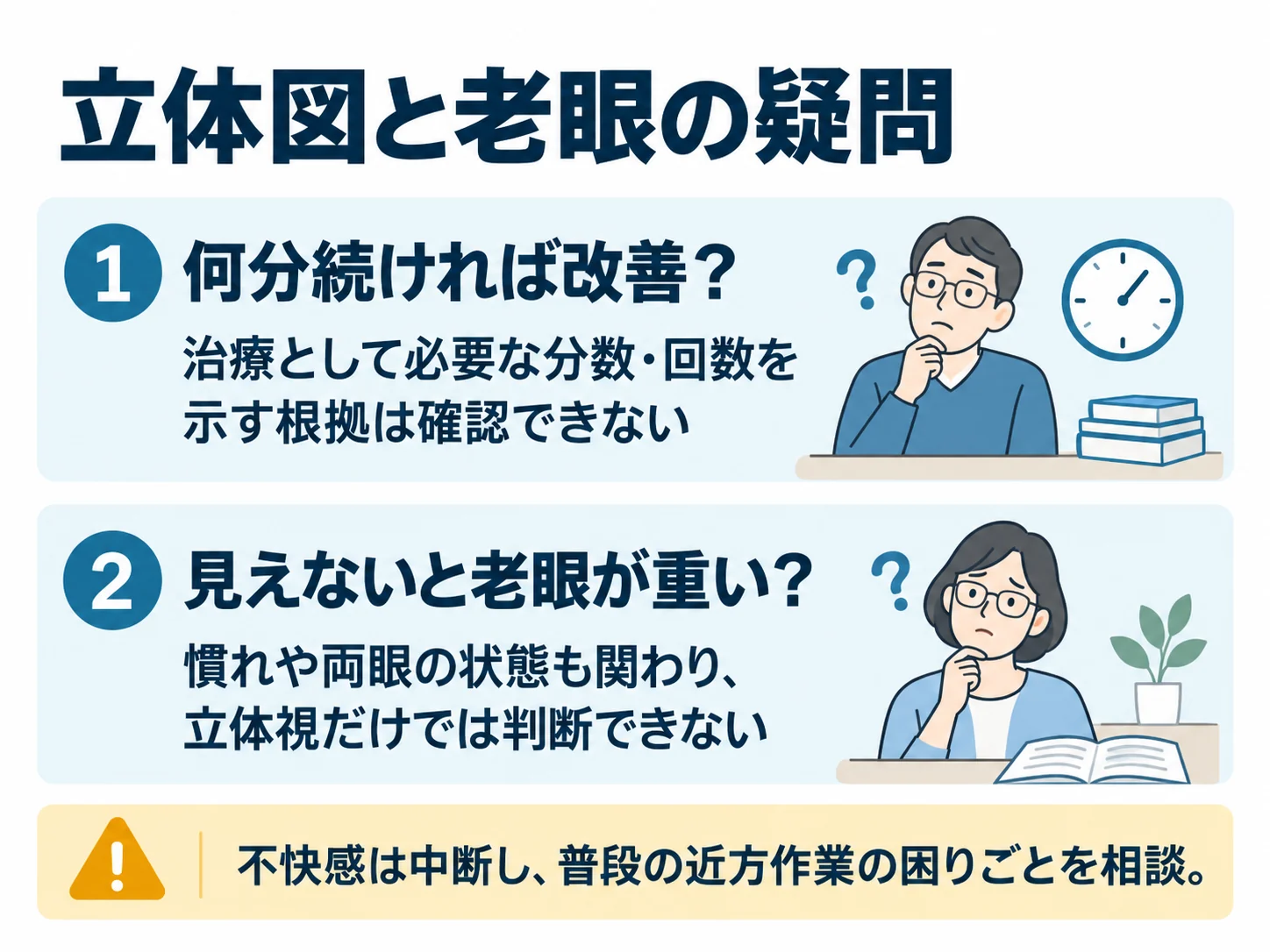 立体図と老眼の疑問。何分続ければ改善？：治療として必要な分数・回数を示す根拠は確認できない、見えないと老眼が重い？：慣れや両眼の状態も関わり、立体視だけでは判断できない