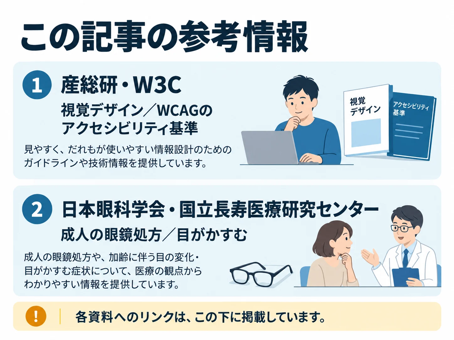 この記事の参考情報。産総研・W3C：視覚デザイン／WCAGのアクセシビリティ基準、日本眼科学会・国立長寿医療研究センター：成人の眼鏡処方／目がかすむ