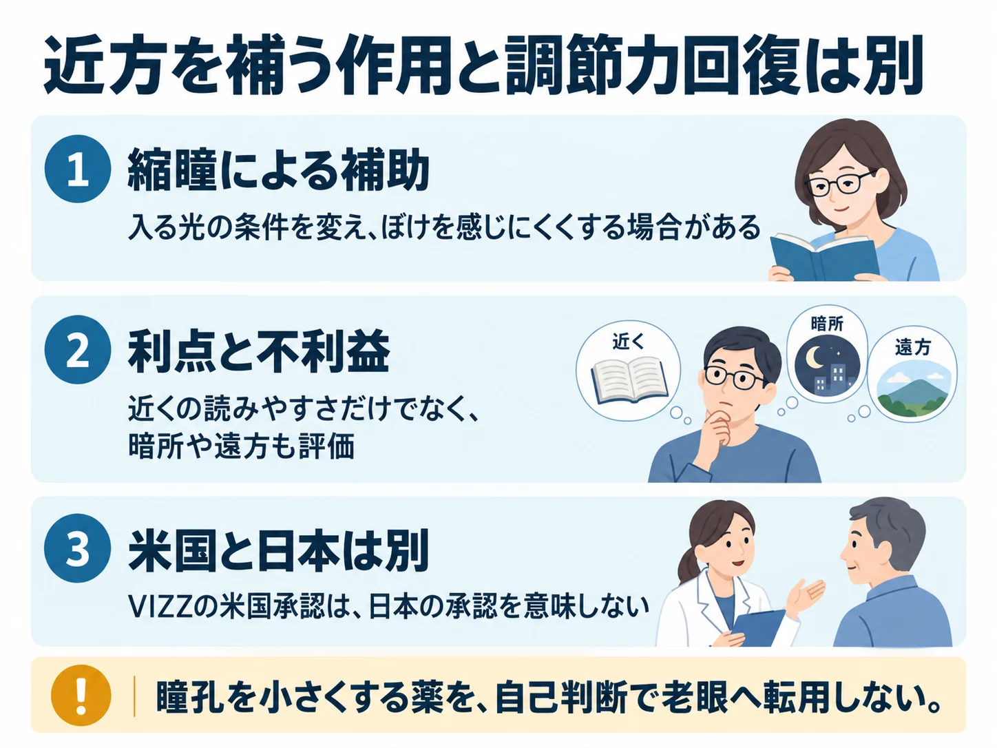 近方を補う作用と調節力回復は別。縮瞳による補助:入る光の条件を変え、ぼけを感じにくくする場合がある、利点と不利益:近くの読みやすさだけでなく、暗所や遠方も評価、米国と日本は別:VIZZの米国承認は、日本の承認を意味しない