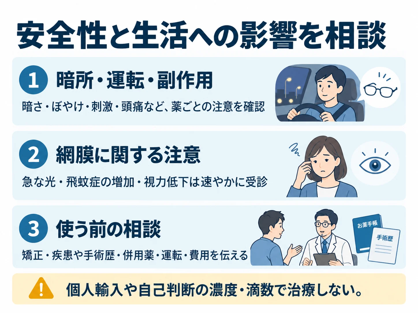 安全性と生活への影響を相談。暗所・運転・副作用:暗さ・ぼやけ・刺激・頭痛など、薬ごとの注意を確認、網膜に関する注意:急な光・飛蚊症の増加・視力低下は速やかに受診、使う前の相談:矯正・疾患や手術歴・併用薬・運転・費用を伝える