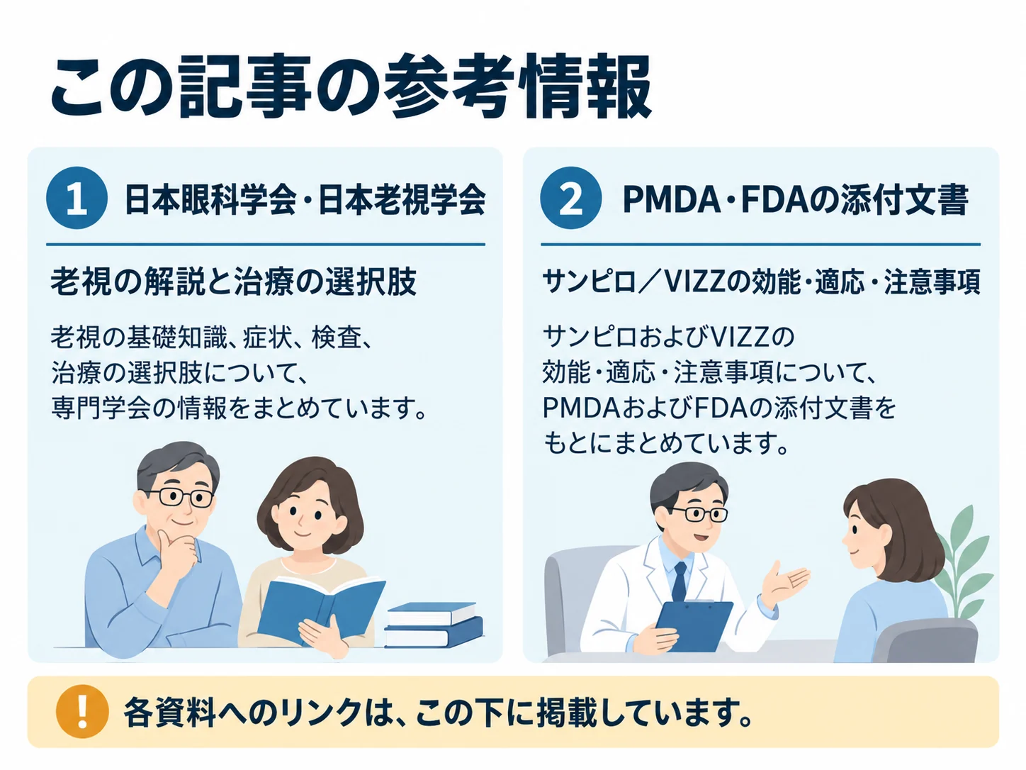 この記事の参考情報。日本眼科学会・日本老視学会:老視の解説と治療の選択肢、PMDA・FDAの添付文書:サンピロ/VIZZの効能・適応・注意事項