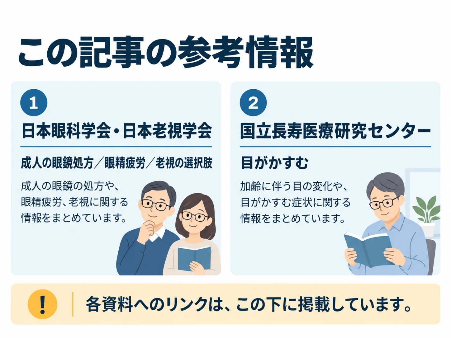 この記事の参考情報。日本眼科学会・日本老視学会：成人の眼鏡処方／眼精疲労／老視の選択肢、国立長寿医療研究センター：目がかすむ
