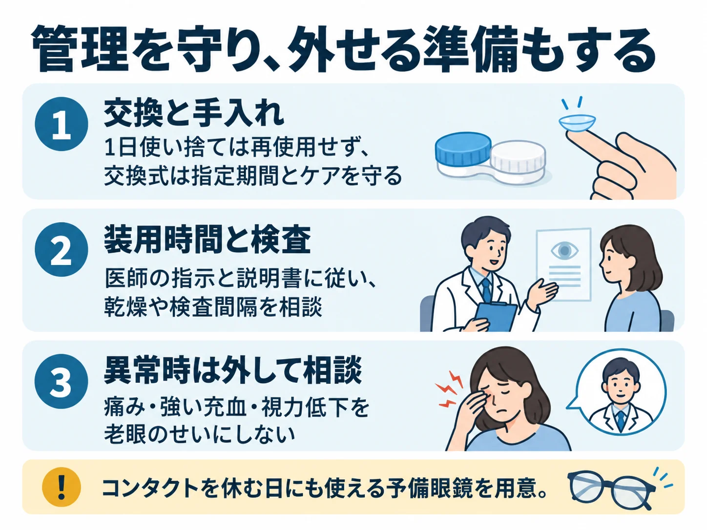 管理を守り、外せる準備もする。交換と手入れ：1日使い捨ては再使用せず、交換式は指定期間とケアを守る、装用時間と検査：医師の指示と説明書に従い、乾燥や検査間隔を相談、異常時は外して相談：痛み・強い充血・視力低下を老眼のせいにしない