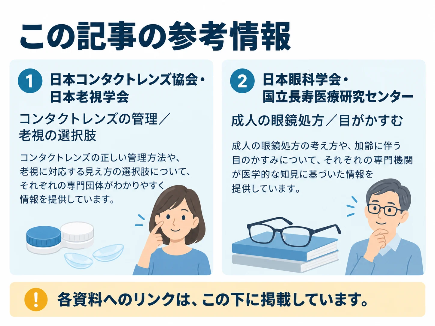 この記事の参考情報。日本コンタクトレンズ協会・日本老視学会：コンタクトレンズの管理／老視の選択肢、日本眼科学会・国立長寿医療研究センター：成人の眼鏡処方／目がかすむ