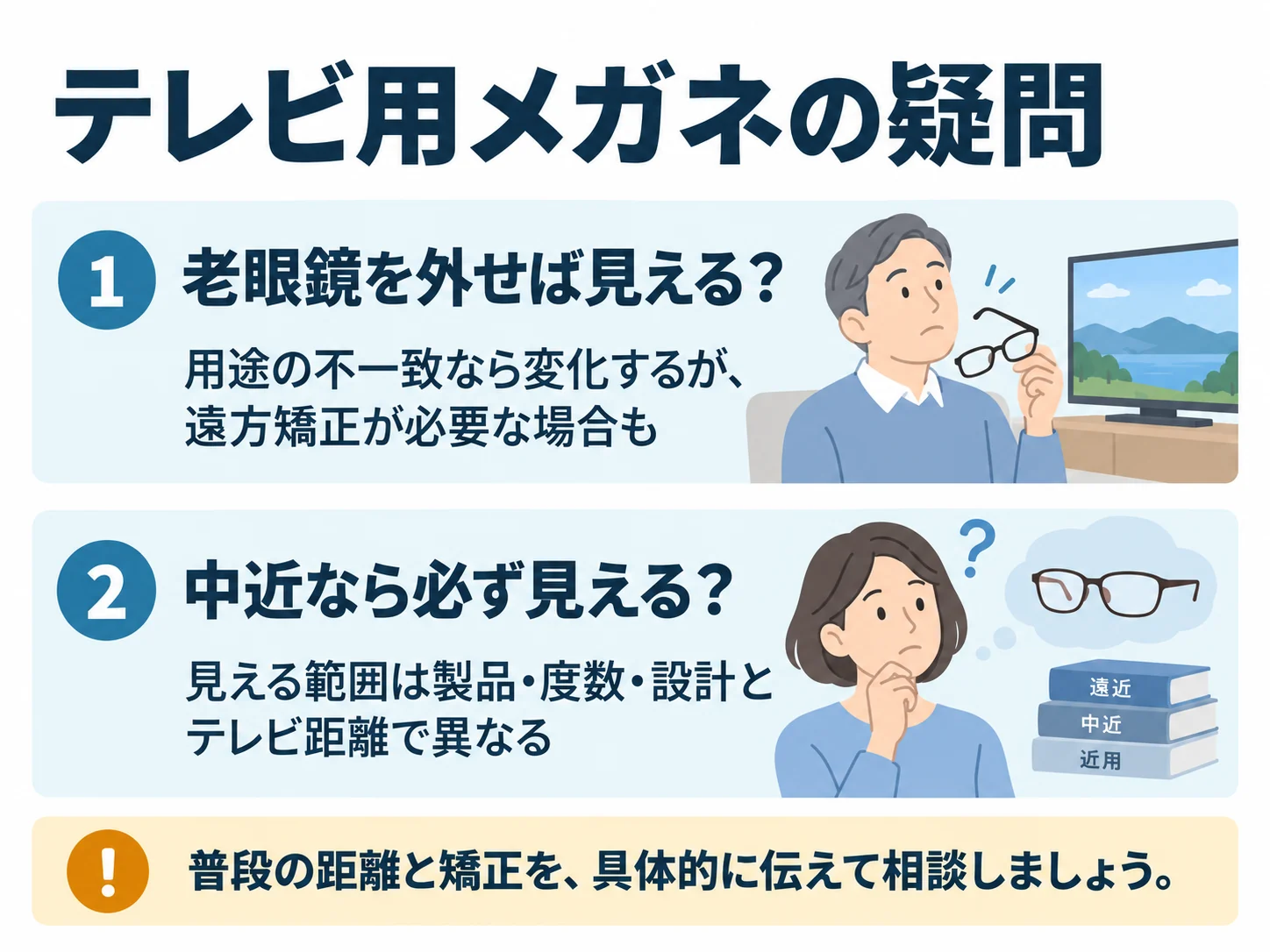 テレビ用メガネの疑問。老眼鏡を外せば見える？：用途の不一致なら変化するが、遠方矯正が必要な場合も、中近なら必ず見える？：見える範囲は製品・度数・設計とテレビ距離で異なる