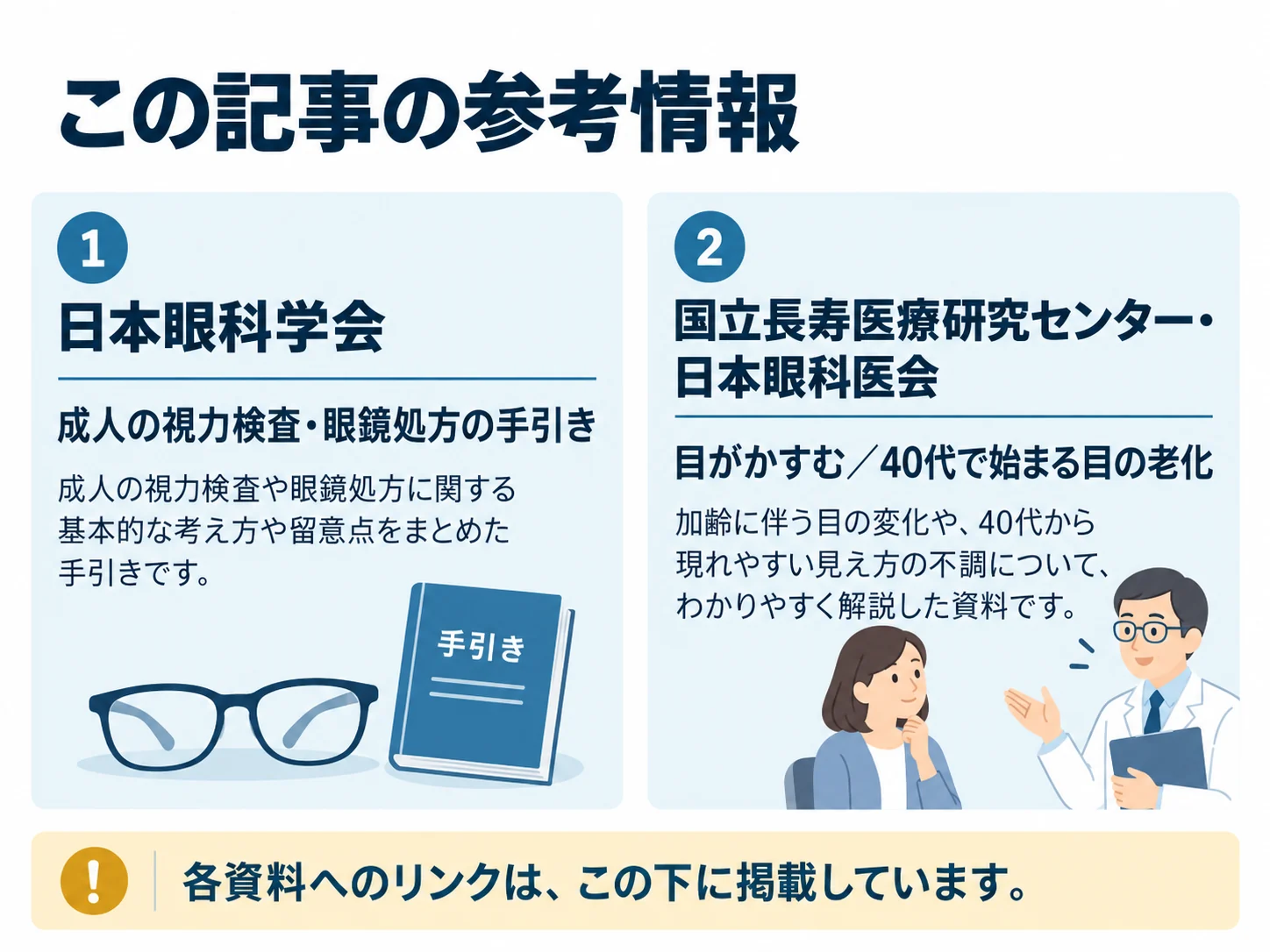 この記事の参考情報。日本眼科学会：成人の視力検査・眼鏡処方の手引き、国立長寿医療研究センター・日本眼科医会：目がかすむ／40代で始まる目の老化