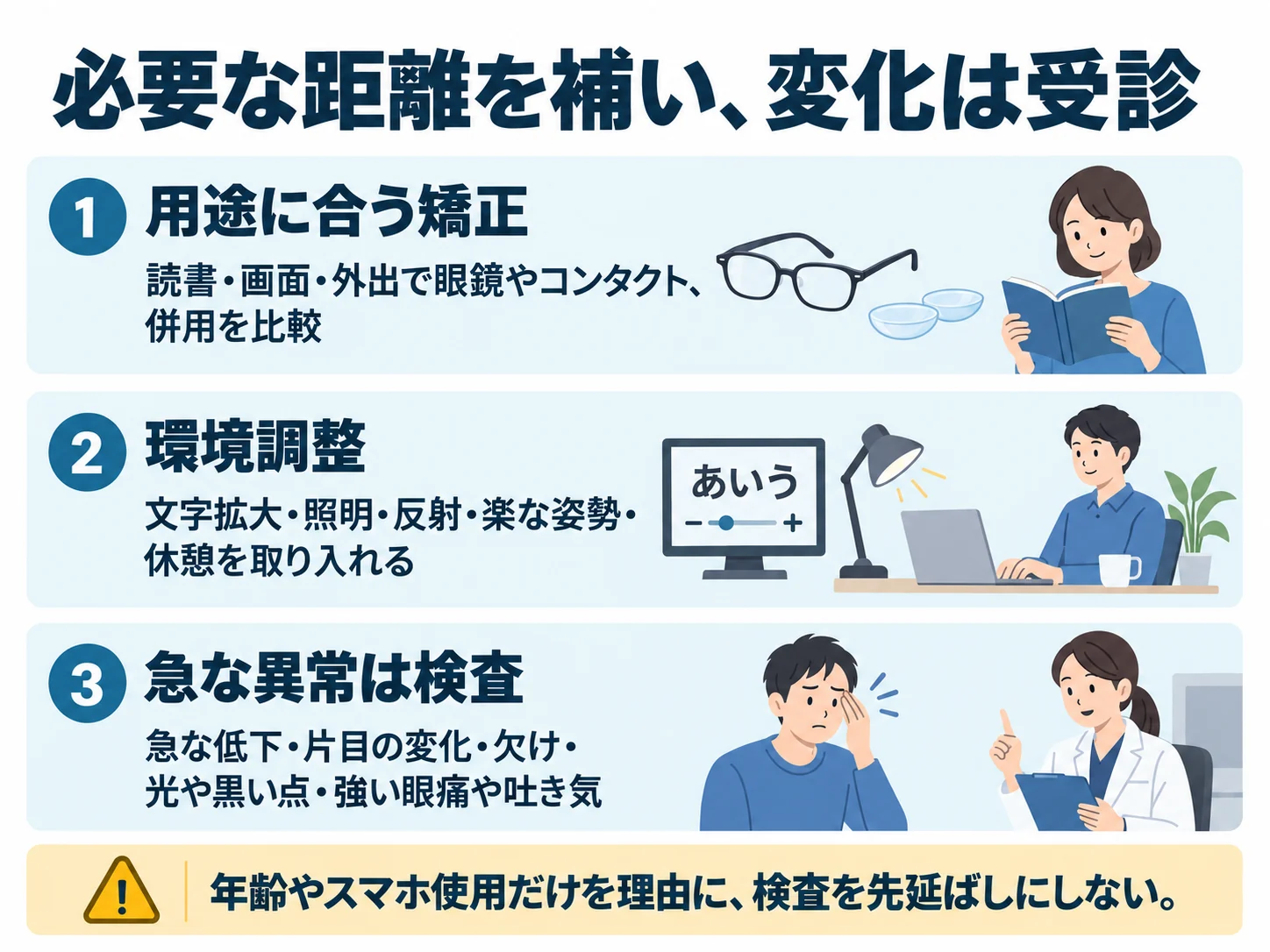 必要な距離を補い、変化は受診。用途に合う矯正：読書・画面・外出で眼鏡やコンタクト、併用を比較、環境調整：文字拡大・照明・反射・楽な姿勢・休憩を取り入れる、急な異常は検査：急な低下・片目の変化・欠け・光や黒い点・強い眼痛や吐き気