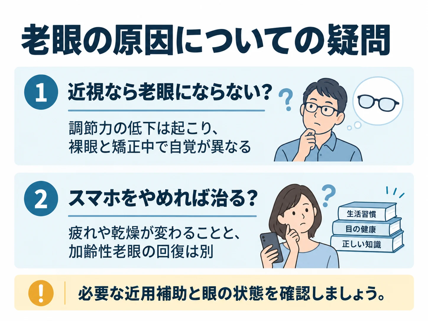 老眼の原因についての疑問。近視なら老眼にならない？：調節力の低下は起こり、裸眼と矯正中で自覚が異なる、スマホをやめれば治る？：疲れや乾燥が変わることと、加齢性老眼の回復は別