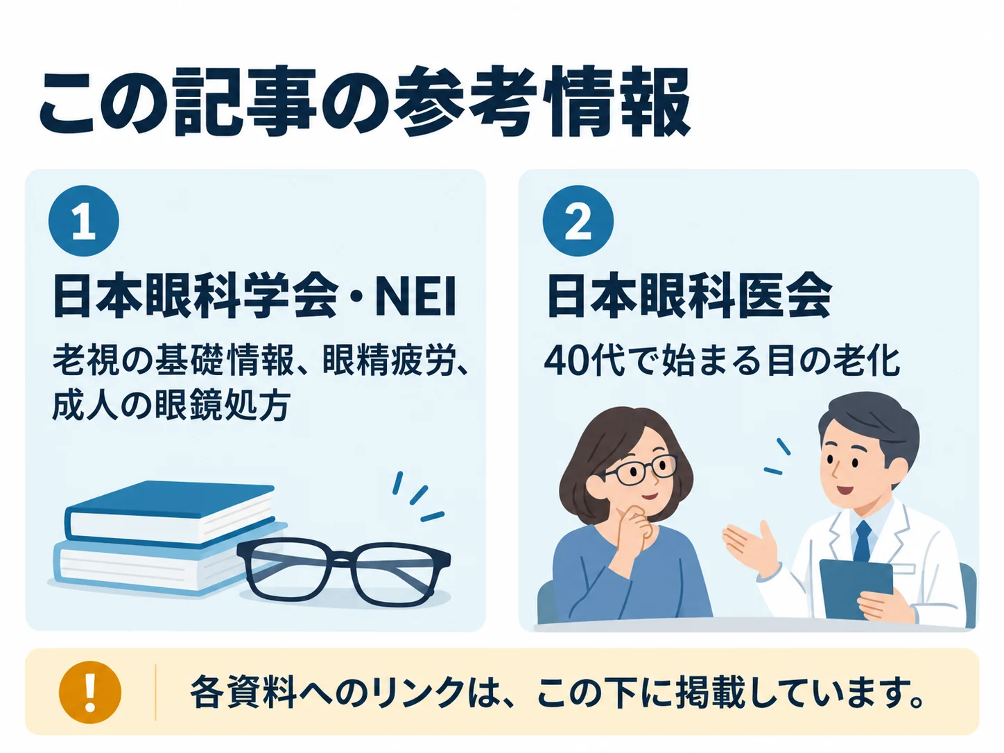 この記事の参考情報。日本眼科学会・NEI：老視の基礎情報、眼精疲労、成人の眼鏡処方、日本眼科医会：40代で始まる目の老化