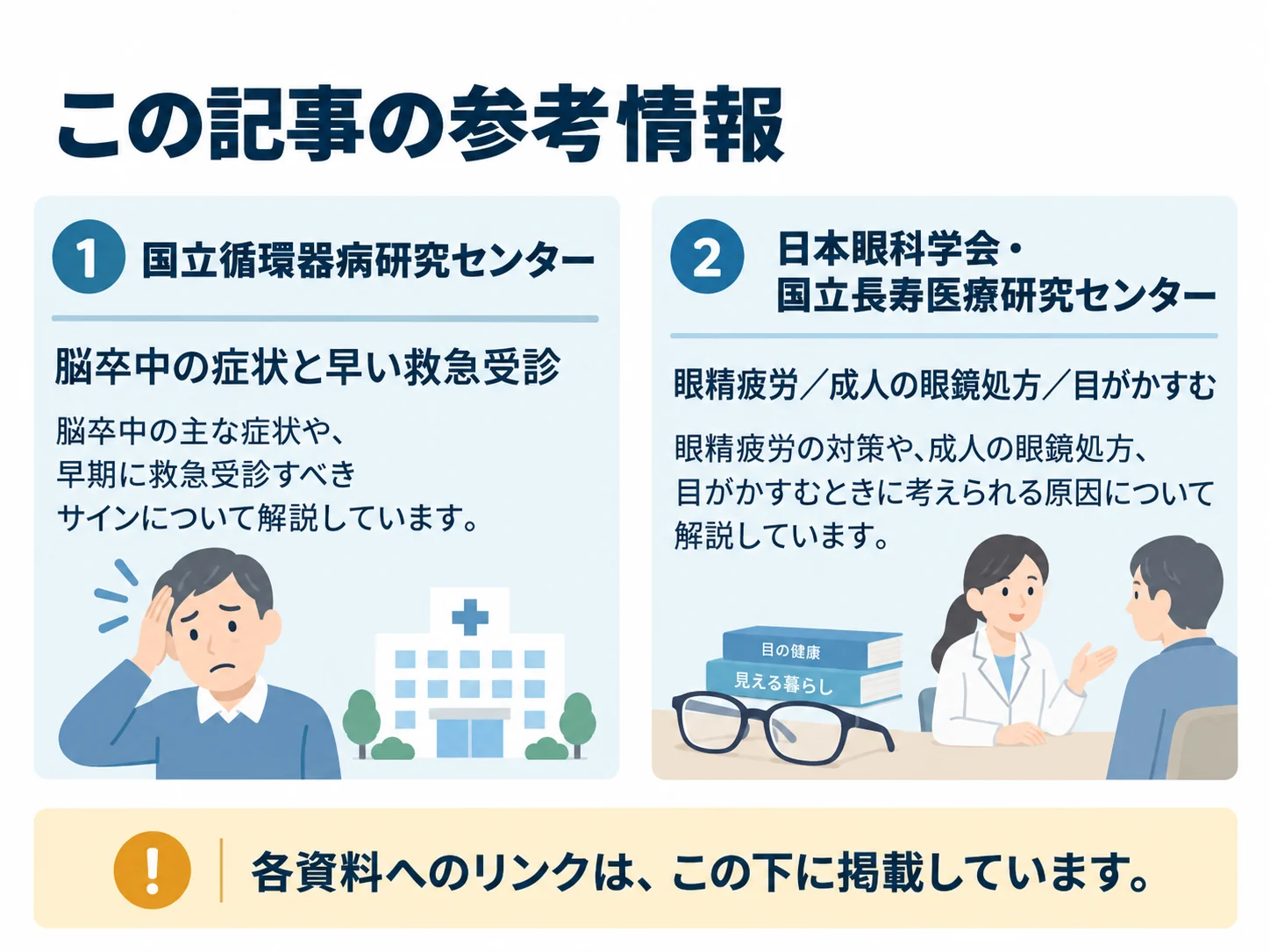 この記事の参考情報。国立循環器病研究センター：脳卒中の症状と早い救急受診、日本眼科学会・国立長寿医療研究センター：眼精疲労／成人の眼鏡処方／目がかすむ