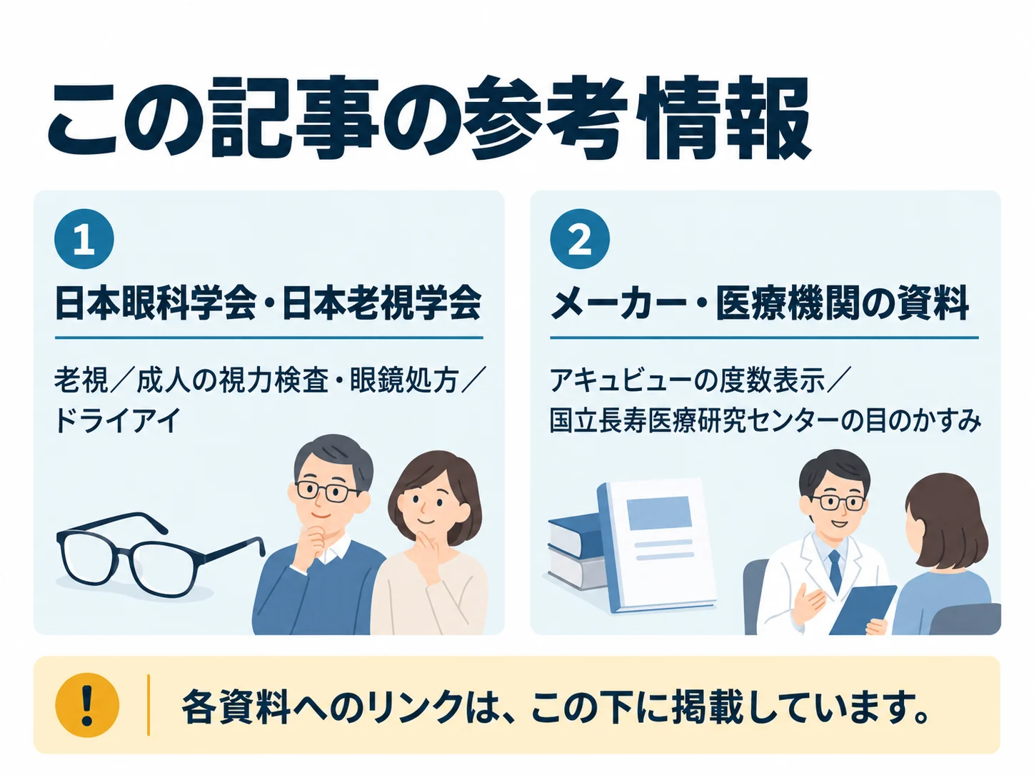 この記事の参考情報。日本眼科学会・日本老視学会：老視／成人の視力検査・眼鏡処方／ドライアイ、メーカー・医療機関の資料：アキュビューの度数表示／国立長寿医療研究センターの目のかすみ