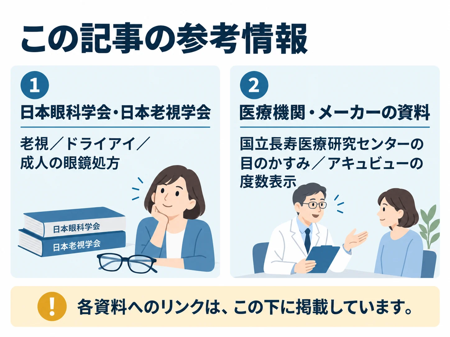 この記事の参考情報。日本眼科学会・日本老視学会:老視/ドライアイ/成人の眼鏡処方、医療機関・メーカーの資料:国立長寿医療研究センターの目のかすみ/アキュビューの度数表示