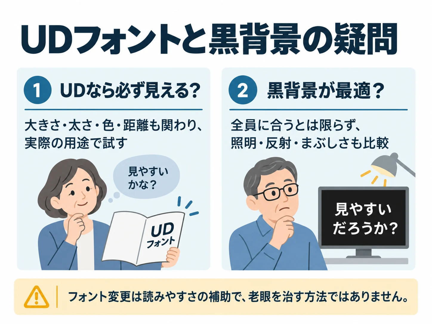 UDフォントと黒背景の疑問。UDなら必ず見える？：大きさ・太さ・色・距離も関わり、実際の用途で試す、黒背景が最適？：全員に合うとは限らず、照明・反射・まぶしさも比較