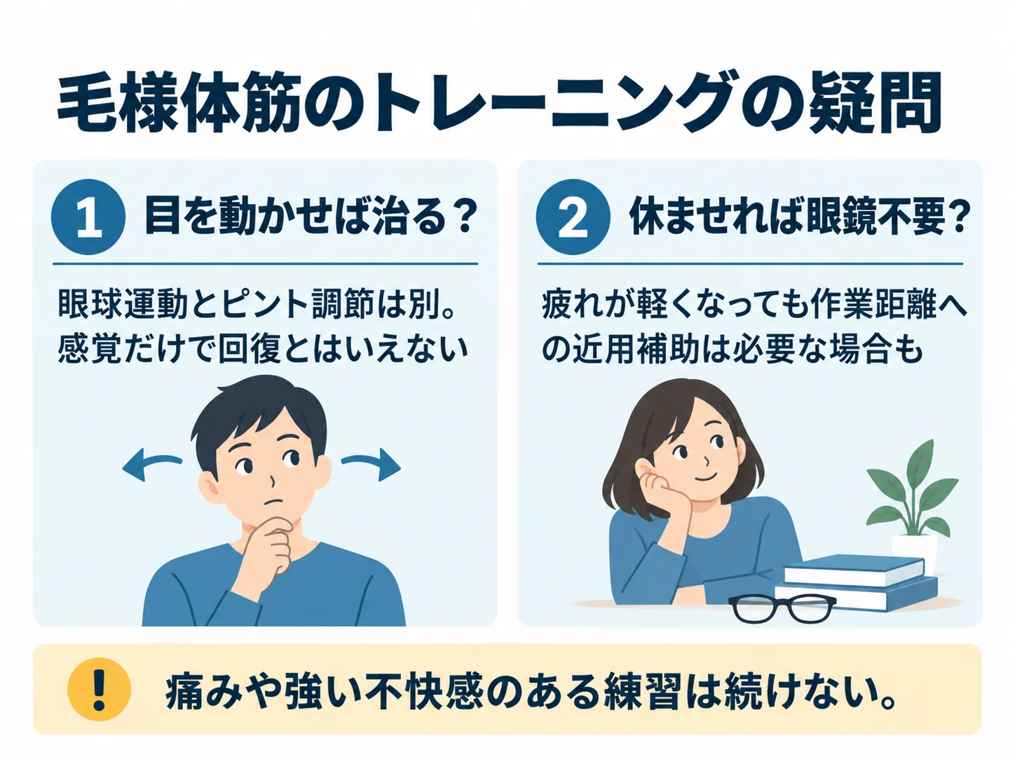 毛様体筋のトレーニングの疑問。目を動かせば治る？：眼球運動とピント調節は別。感覚だけで回復とはいえない、休ませれば眼鏡不要？：疲れが軽くなっても作業距離への近用補助は必要な場合も