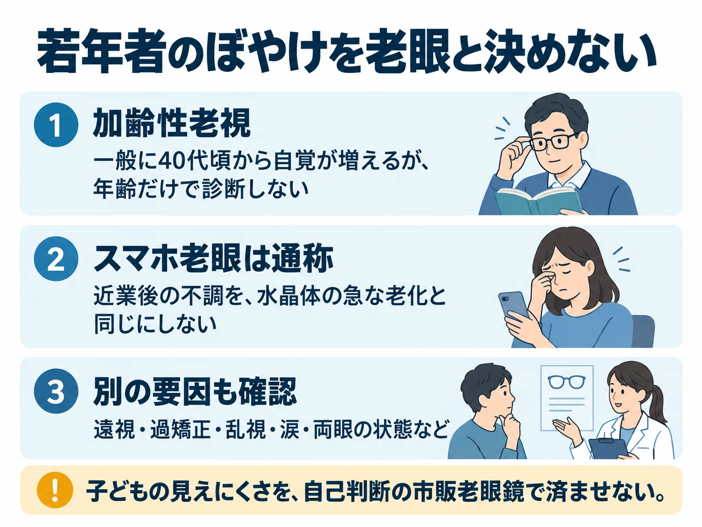 若年者のぼやけを老眼と決めない。加齢性老視:一般に40代頃から自覚が増えるが、年齢だけで診断しない、スマホ老眼は通称:近業後の不調を、水晶体の急な老化と同じにしない、別の要因も確認:遠視・過矯正・乱視・涙・両眼の状態など