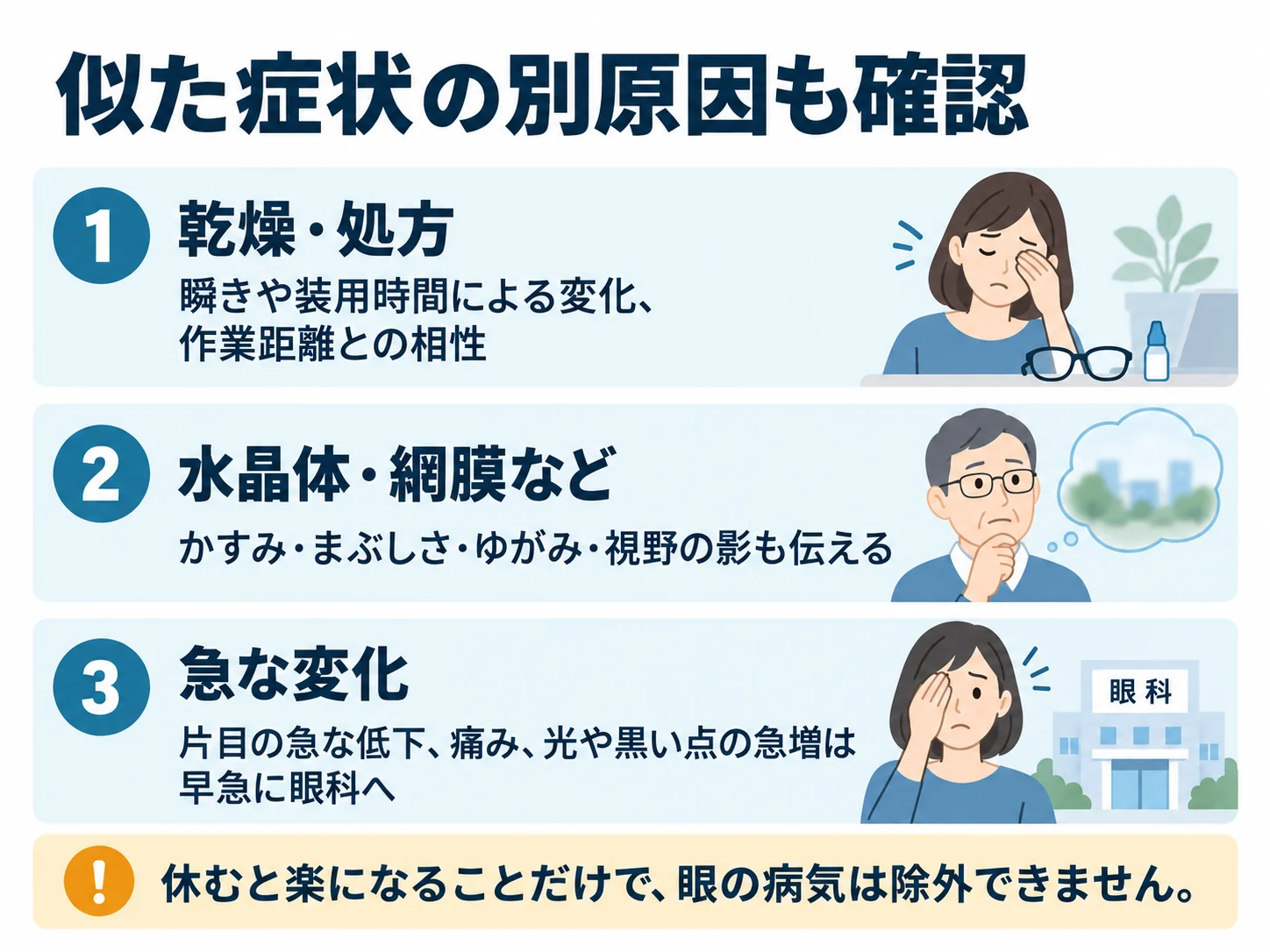 似た症状の別原因も確認。乾燥・処方:瞬きや装用時間による変化、作業距離との相性、水晶体・網膜など:かすみ・まぶしさ・ゆがみ・視野の影も伝える、急な変化:片目の急な低下、痛み、光や黒い点の急増は早急に眼科へ