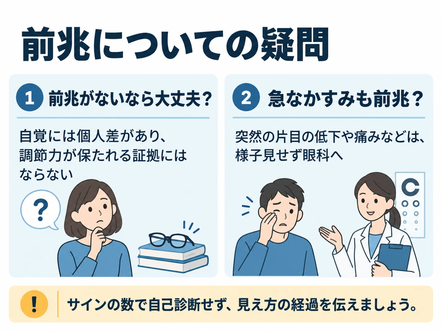 前兆についての疑問。前兆がないなら大丈夫?:自覚には個人差があり、調節力が保たれる証拠にはならない、急なかすみも前兆?:突然の片目の低下や痛みなどは、様子見せず眼科へ
