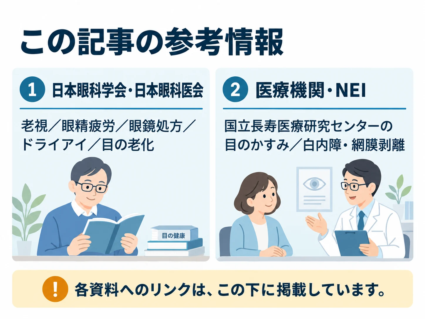 この記事の参考情報。日本眼科学会・日本眼科医会:老視/眼精疲労/眼鏡処方/ドライアイ/目の老化、医療機関・NEI:国立長寿医療研究センターの目のかすみ/白内障・網膜剥離