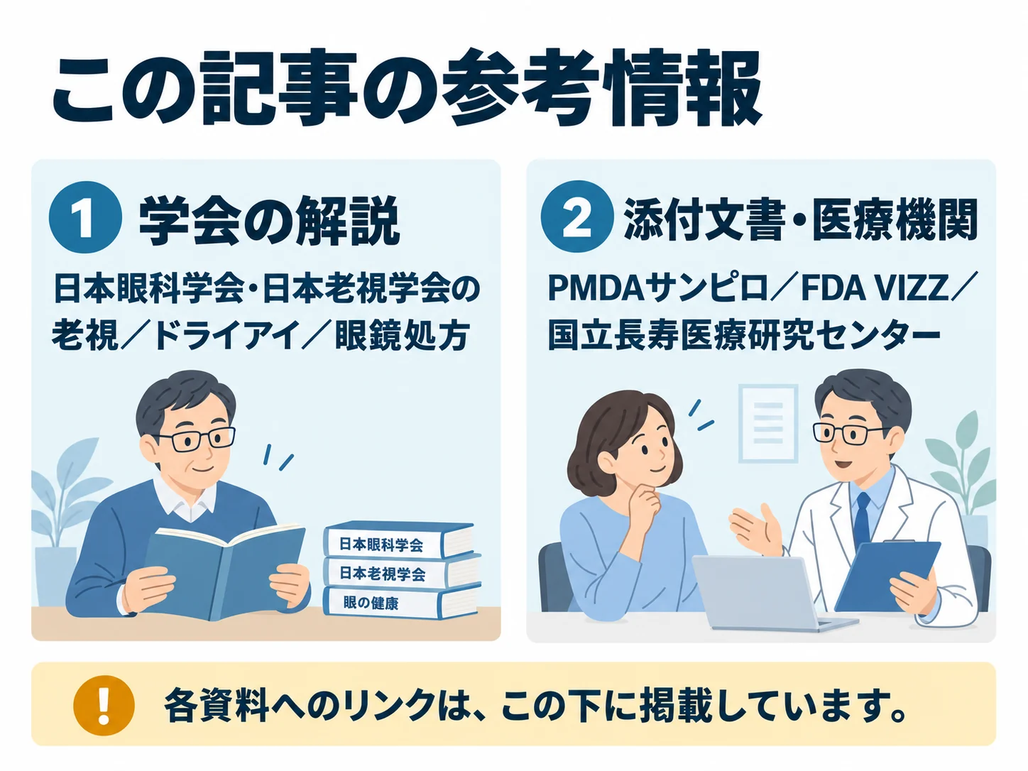 この記事の参考情報。学会の解説:日本眼科学会・日本老視学会の老視/ドライアイ/眼鏡処方、添付文書・医療機関:PMDAサンピロ/FDA VIZZ/国立長寿医療研究センター