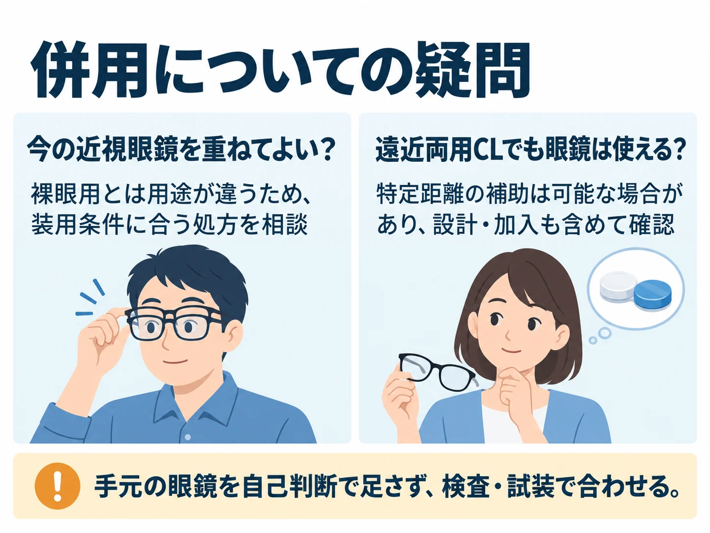 併用についての疑問。今の近視眼鏡を重ねてよい？：裸眼用とは用途が違うため、装用条件に合う処方を相談、遠近両用CLでも眼鏡は使える？：特定距離の補助は可能な場合があり、設計・加入も含めて確認