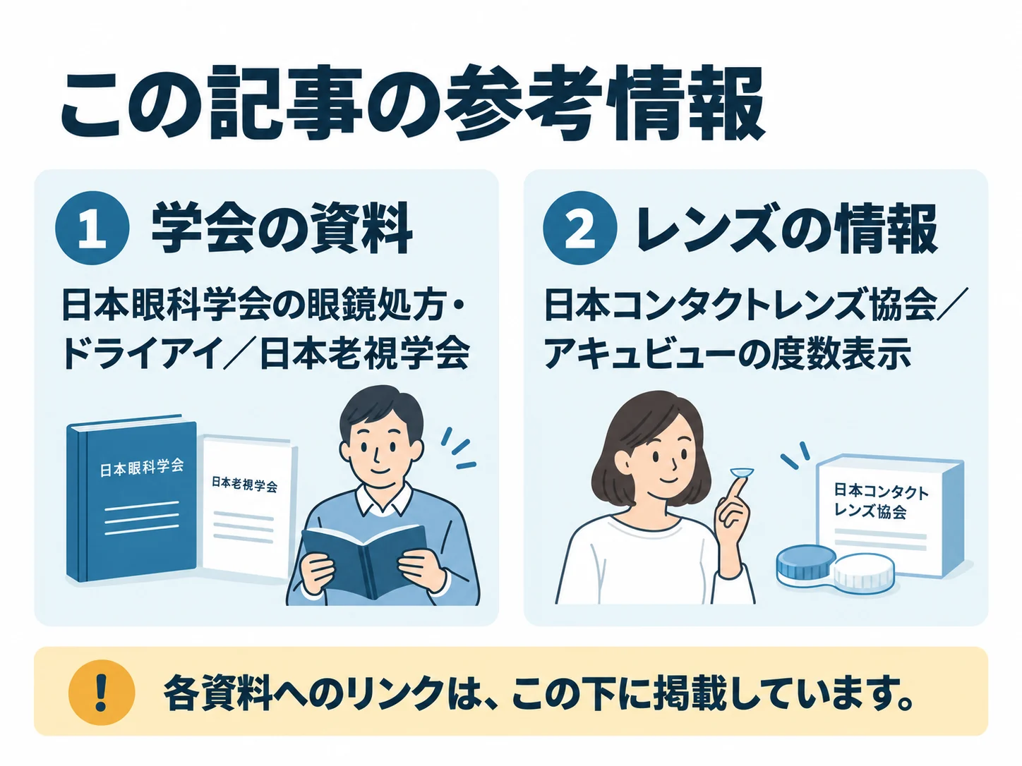 この記事の参考情報。学会の資料：日本眼科学会の眼鏡処方・ドライアイ／日本老視学会、レンズの情報：日本コンタクトレンズ協会／アキュビューの度数表示
