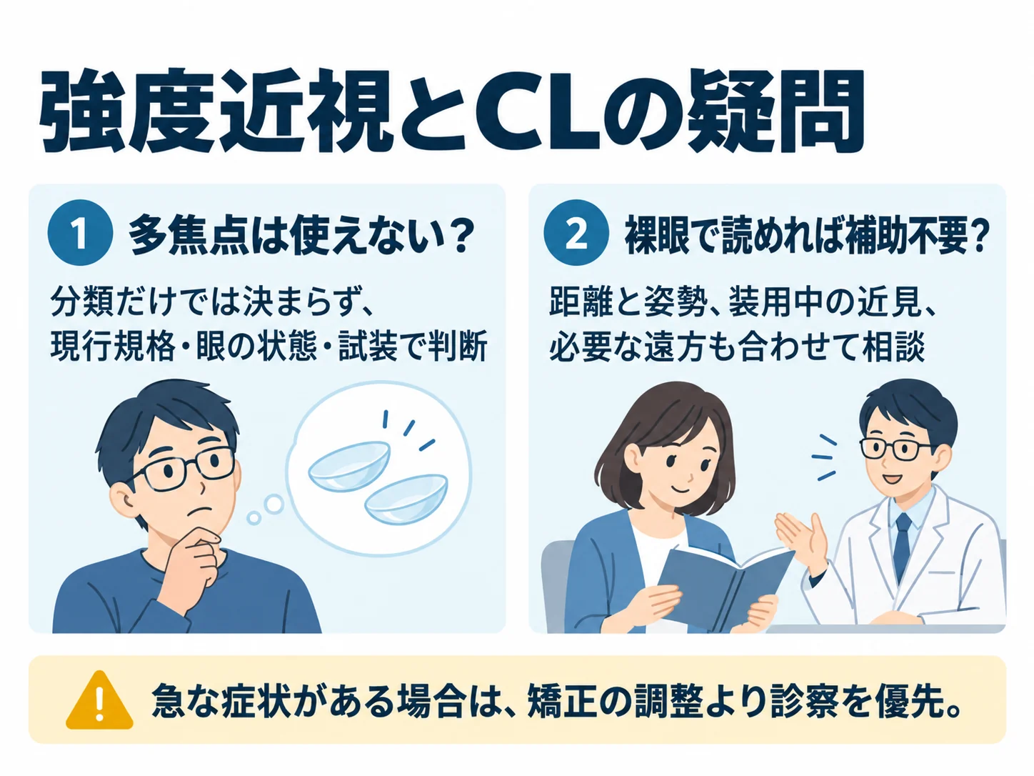 強度近視とCLの疑問。多焦点は使えない？：分類だけでは決まらず、現行規格・眼の状態・試装で判断、裸眼で読めれば補助不要？：距離と姿勢、装用中の近見、必要な遠方も合わせて相談