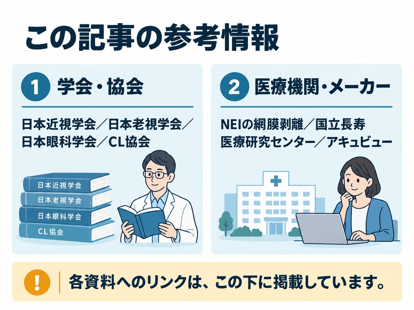 この記事の参考情報。学会・協会：日本近視学会／日本老視学会／日本眼科学会／CL協会、医療機関・メーカー：NEIの網膜剥離／国立長寿医療研究センター／アキュビュー