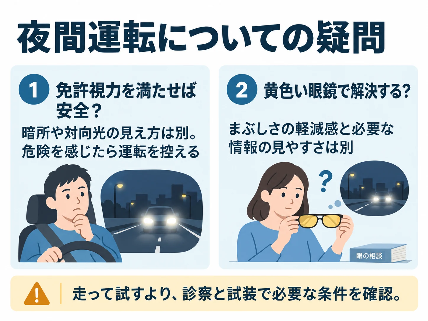 夜間運転についての疑問。免許視力を満たせば安全?:暗所や対向光の見え方は別。危険を感じたら運転を控える、黄色い眼鏡で解決する?:まぶしさの軽減感と必要な情報の見やすさは別