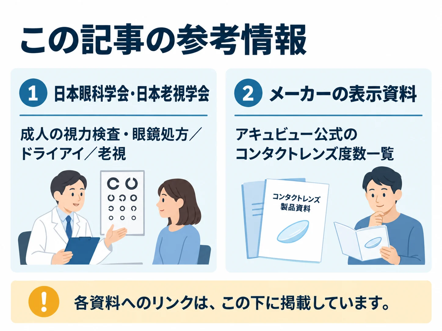 この記事の参考情報。日本眼科学会・日本老視学会：成人の視力検査・眼鏡処方／ドライアイ／老視、メーカーの表示資料：アキュビュー公式のコンタクトレンズ度数一覧