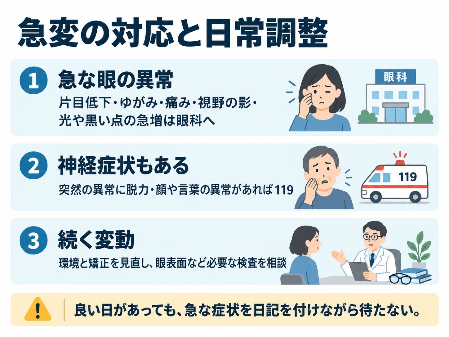 急変の対応と日常調整。急な眼の異常：片目低下・ゆがみ・痛み・視野の影・光や黒い点の急増は眼科へ、神経症状もある：突然の異常に脱力・顔や言葉の異常があれば119、続く変動：環境と矯正を見直し、眼表面など必要な検査を相談