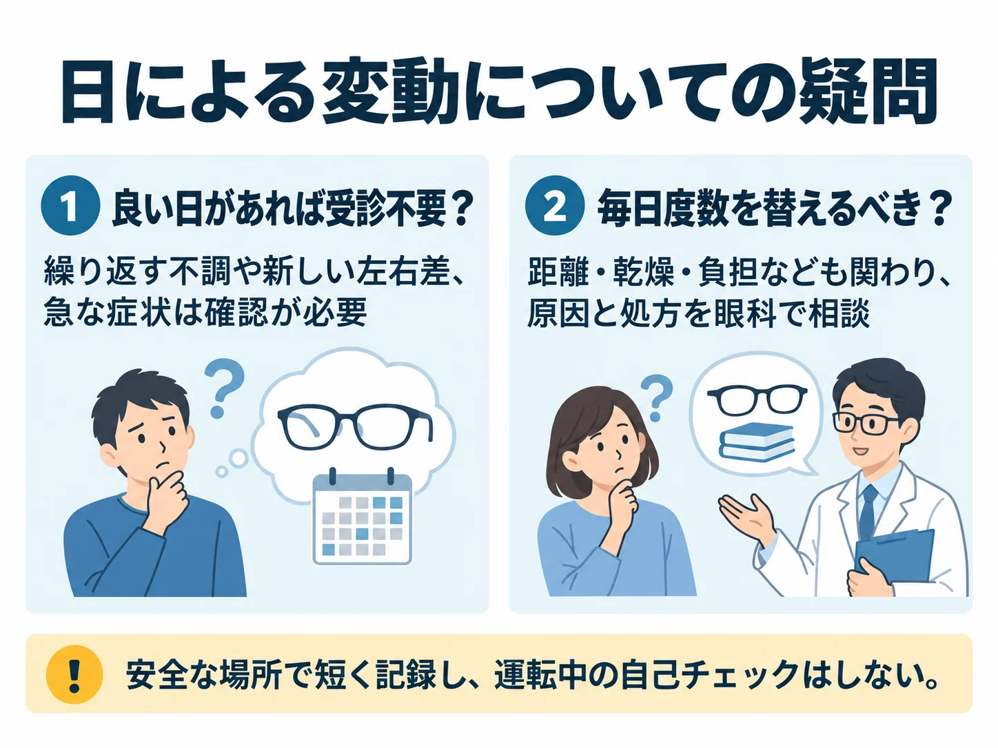 日による変動についての疑問。良い日があれば受診不要？：繰り返す不調や新しい左右差、急な症状は確認が必要、毎日度数を替えるべき？：距離・乾燥・負担なども関わり、原因と処方を眼科で相談