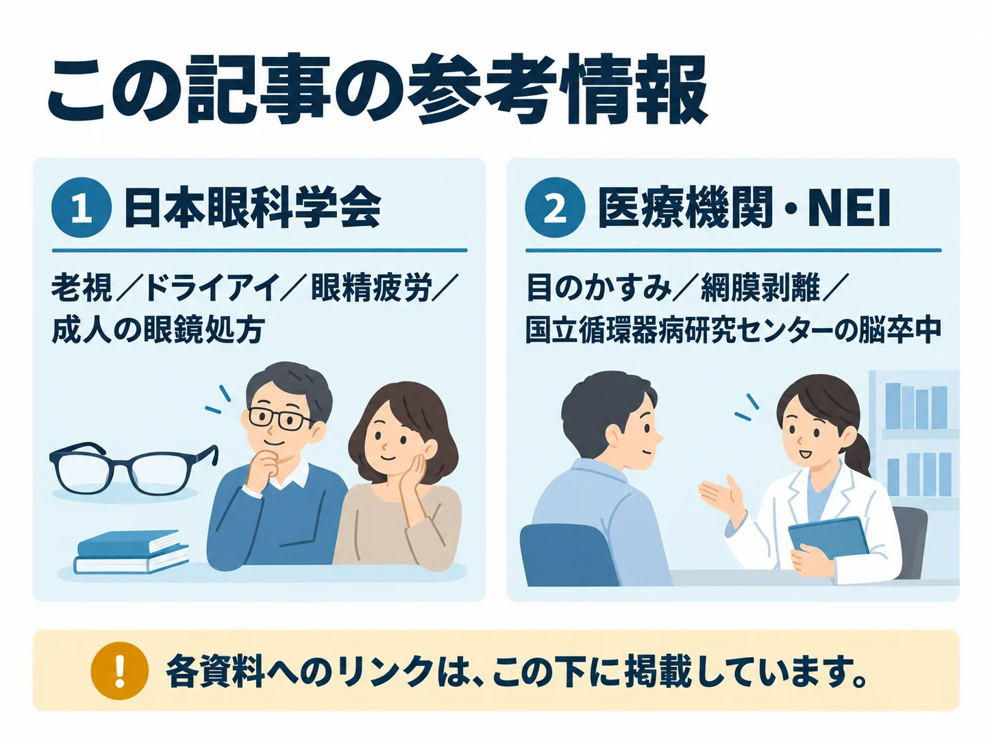 この記事の参考情報。日本眼科学会：老視／ドライアイ／眼精疲労／成人の眼鏡処方、医療機関・NEI：目のかすみ／網膜剥離／国立循環器病研究センターの脳卒中