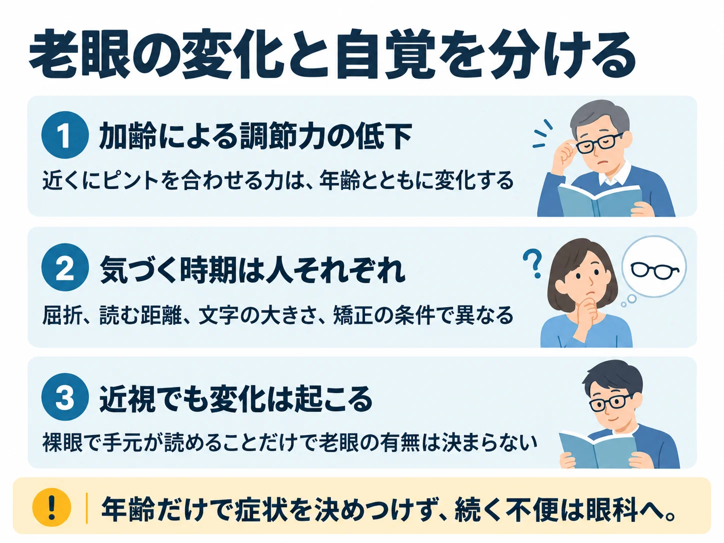 老眼の変化と自覚を分ける。加齢による調節力の低下:近くにピントを合わせる力は、年齢とともに変化する、気づく時期は人それぞれ:屈折、読む距離、文字の大きさ、矯正の条件で異なる、近視でも変化は起こる:裸眼で手元が読めることだけで老眼の有無は決まらない