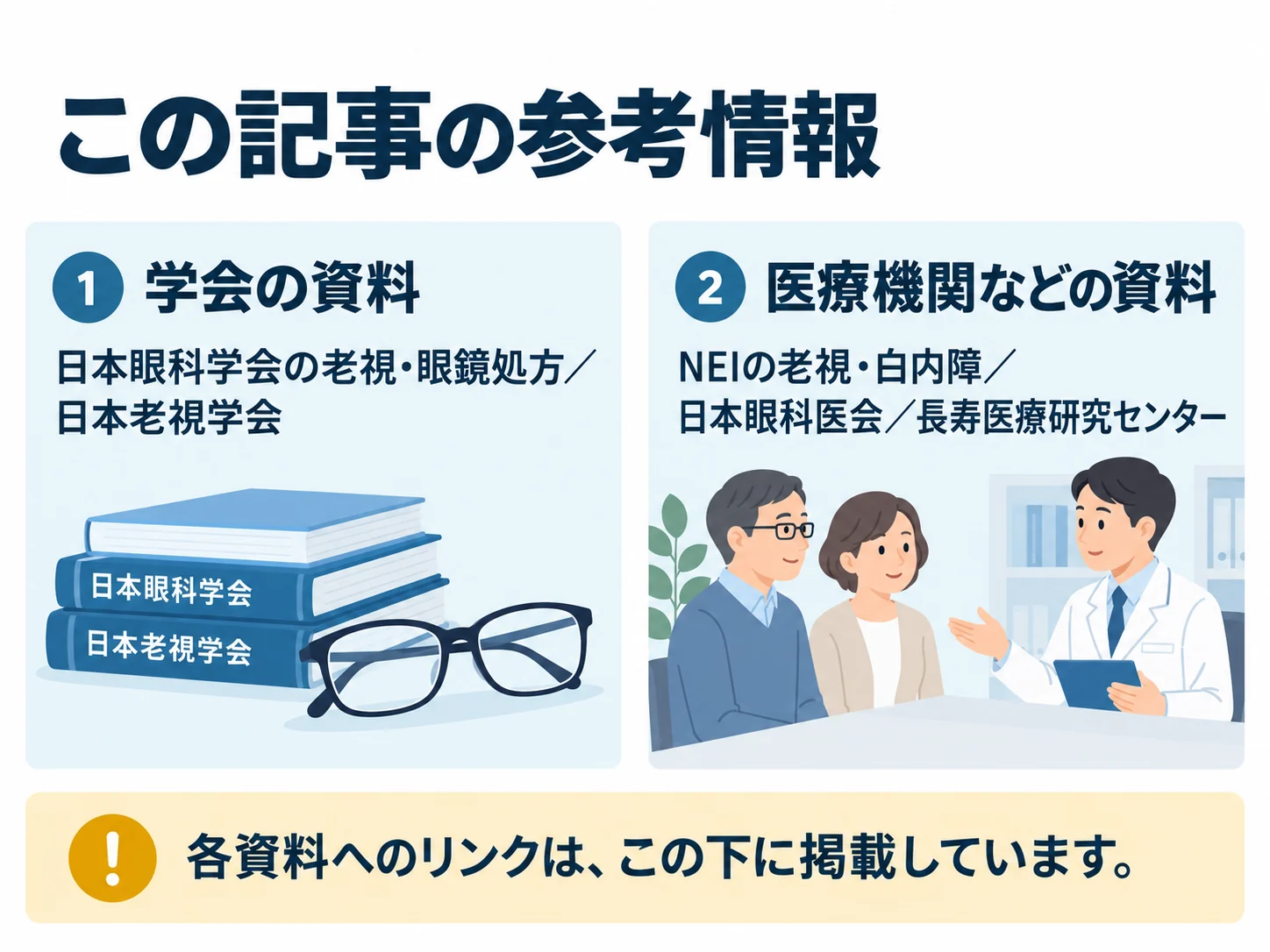 この記事の参考情報。学会の資料:日本眼科学会の老視・眼鏡処方/日本老視学会、医療機関などの資料:NEIの老視・白内障/日本眼科医会/長寿医療研究センター