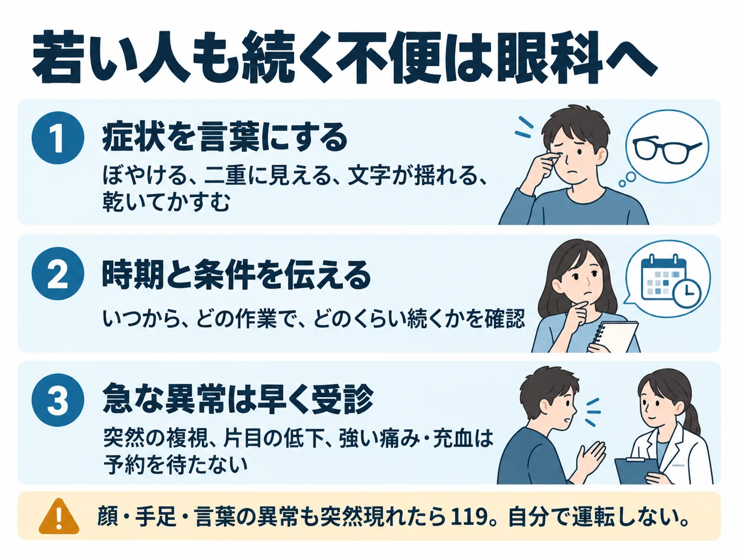 若い人も続く不便は眼科へ。症状を言葉にする:ぼやける、二重に見える、文字が揺れる、乾いてかすむ、時期と条件を伝える:いつから、どの作業で、どのくらい続くかを確認、急な異常は早く受診:突然の複視、片目の低下、強い痛み・充血は予約を待たない