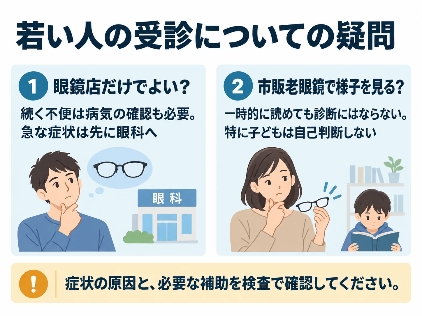 若い人の受診についての疑問。眼鏡店だけでよい?:続く不便は病気の確認も必要。急な症状は先に眼科へ、市販老眼鏡で様子を見る?:一時的に読めても診断にはならない。特に子どもは自己判断しない