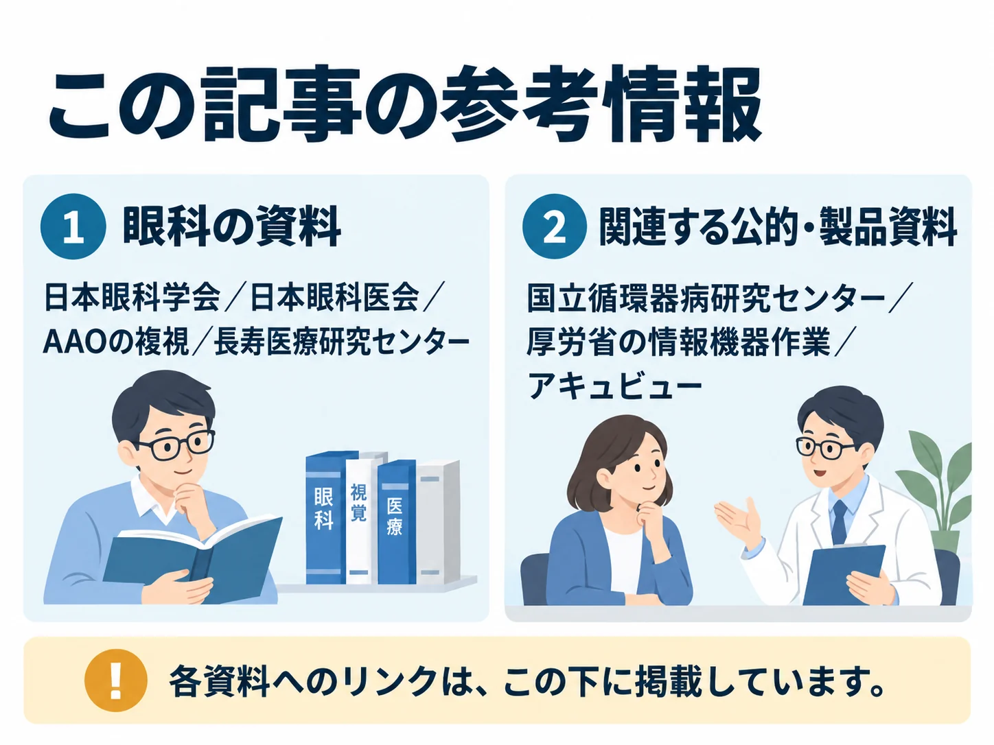 この記事の参考情報。眼科の資料:日本眼科学会/日本眼科医会/AAOの複視/長寿医療研究センター、関連する公的・製品資料:国立循環器病研究センター/厚労省の情報機器作業/アキュビュー
