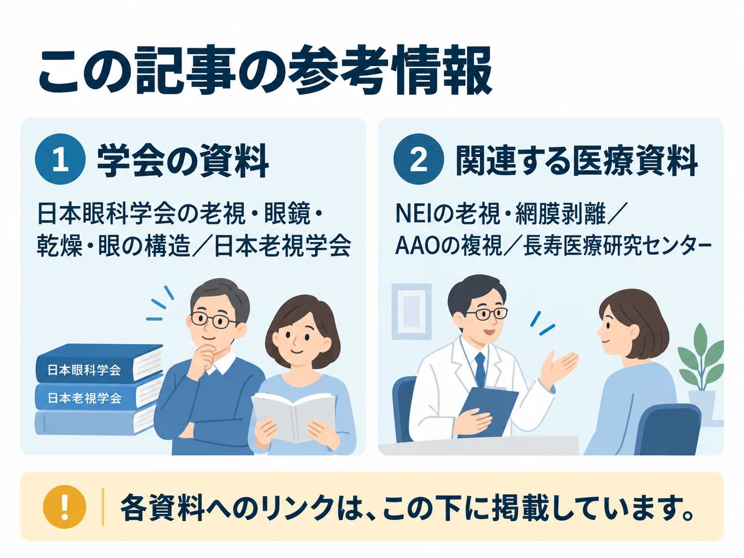 この記事の参考情報。学会の資料：日本眼科学会の老視・眼鏡・乾燥・眼の構造／日本老視学会、関連する医療資料：NEIの老視・網膜剥離／AAOの複視／長寿医療研究センター