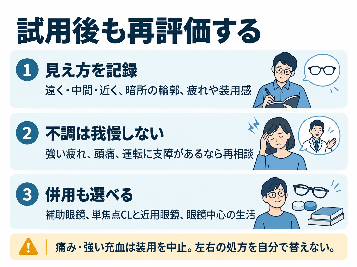 試用後も再評価する。見え方を記録：遠く・中間・近く、暗所の輪郭、疲れや装用感、不調は我慢しない：強い疲れ、頭痛、運転に支障があるなら再相談、併用も選べる：補助眼鏡、単焦点CLと近用眼鏡、眼鏡中心の生活