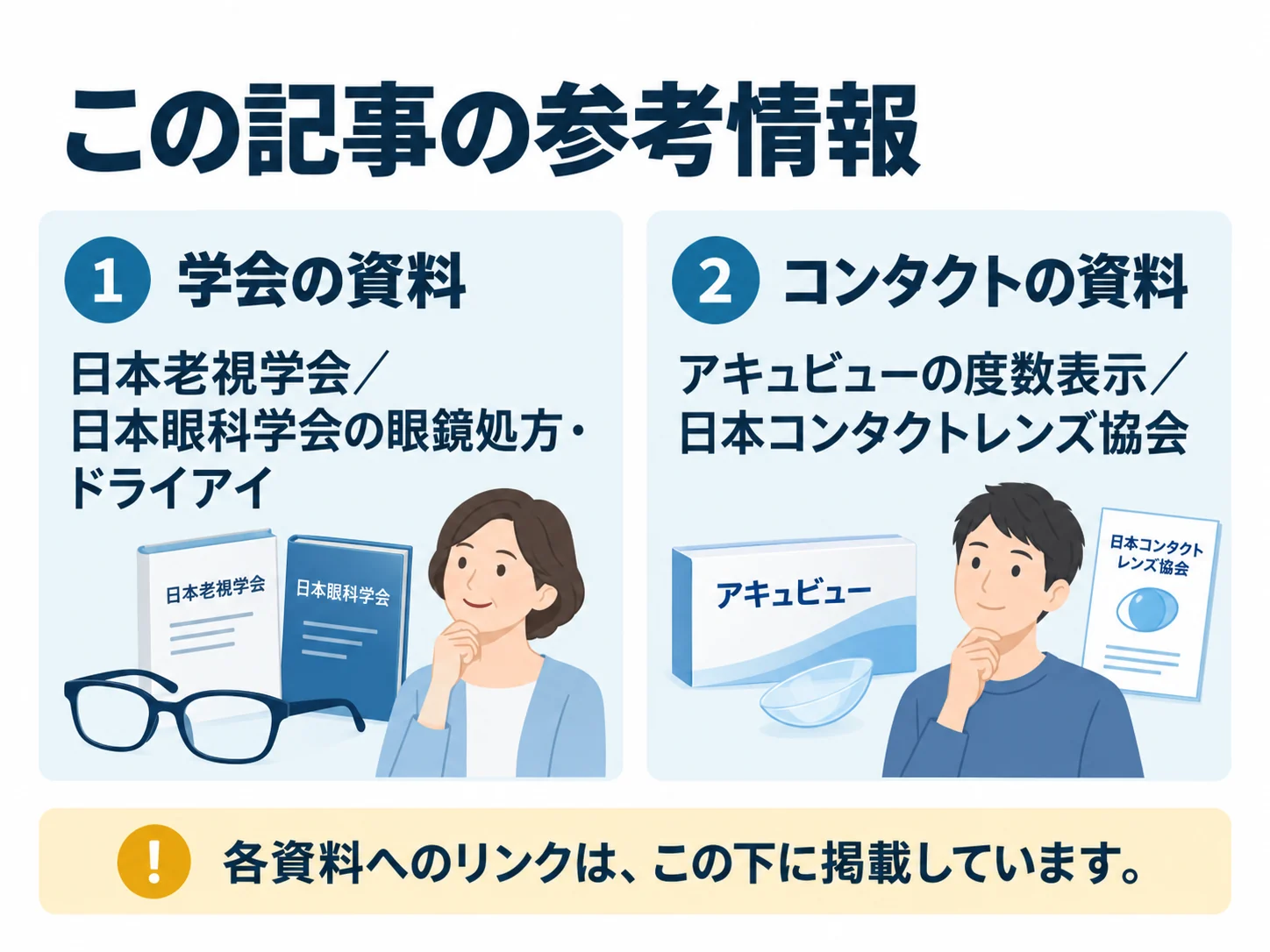 この記事の参考情報。学会の資料：日本老視学会／日本眼科学会の眼鏡処方・ドライアイ、コンタクトの資料：アキュビューの度数表示／日本コンタクトレンズ協会